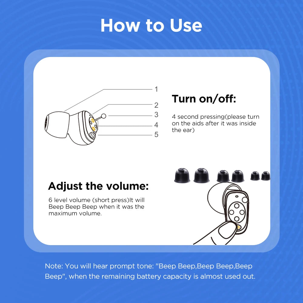 Jinghao Mini Hearing Aids With Charging Case