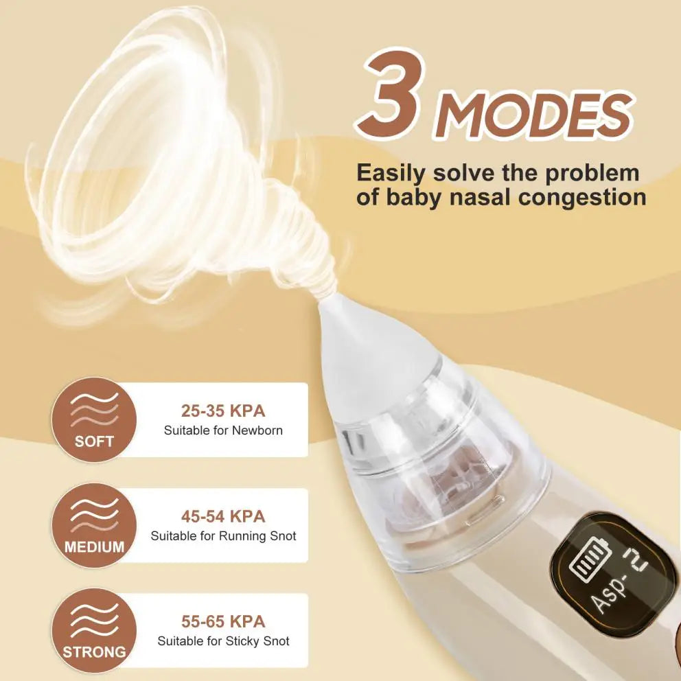 Hansqui Electric Baby Nasal Aspirator With 3 Silicone Nozzles Rechargeable