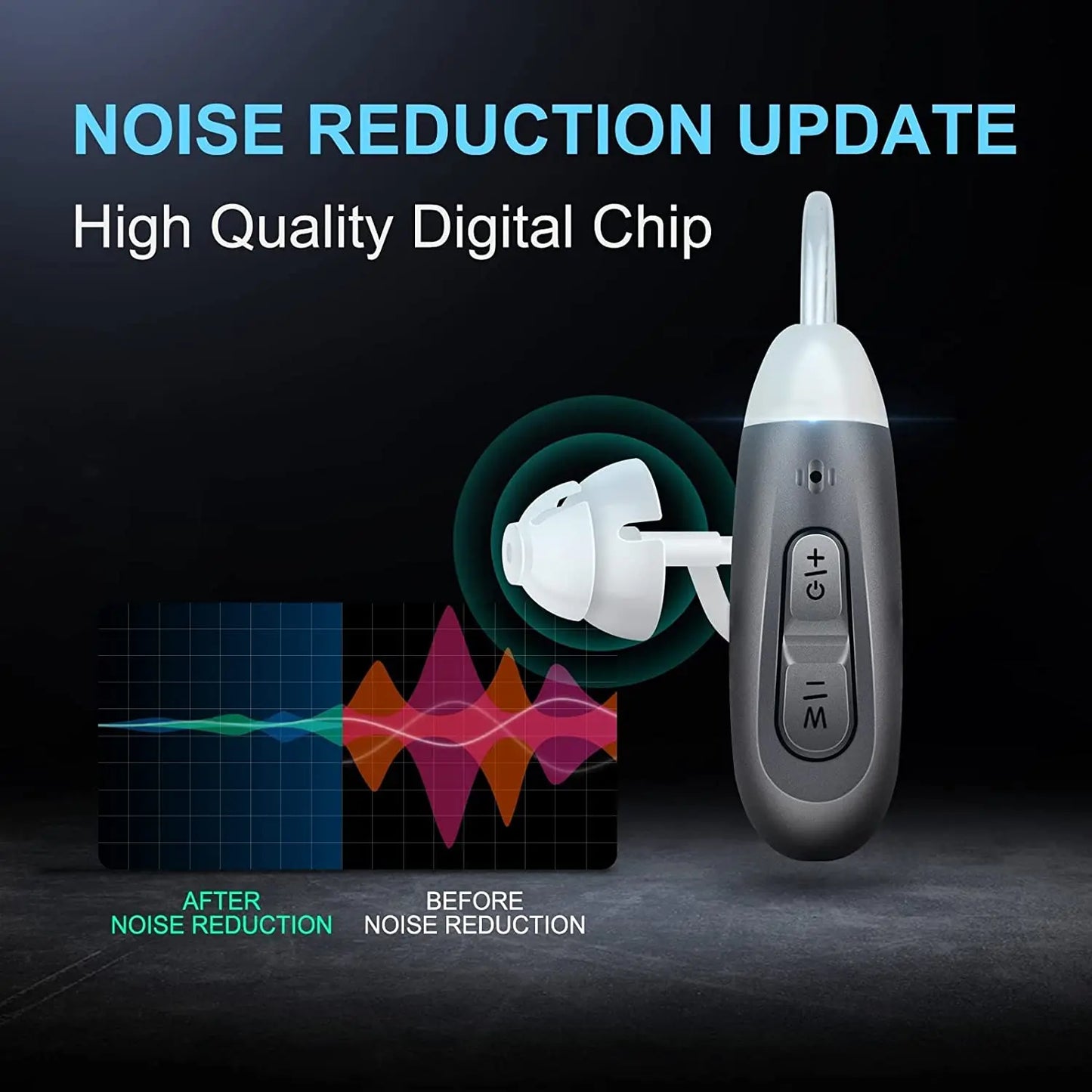 JINGHAO Digital Rechargeable Hearing Aids Invisible BTE For Elderly