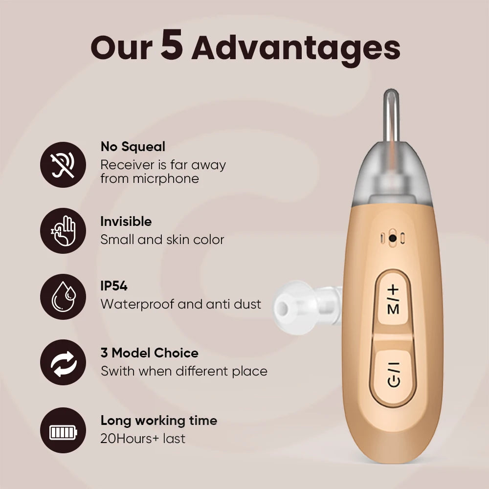 JINGHAO Rechargeable BTE Hearing Aids With Charging Dock