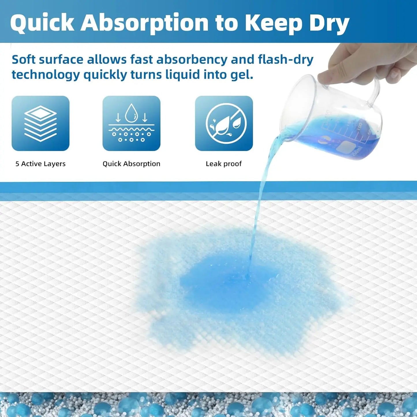 Disposable Bed Pads 150 Count Waterproof Incontinence Underpads