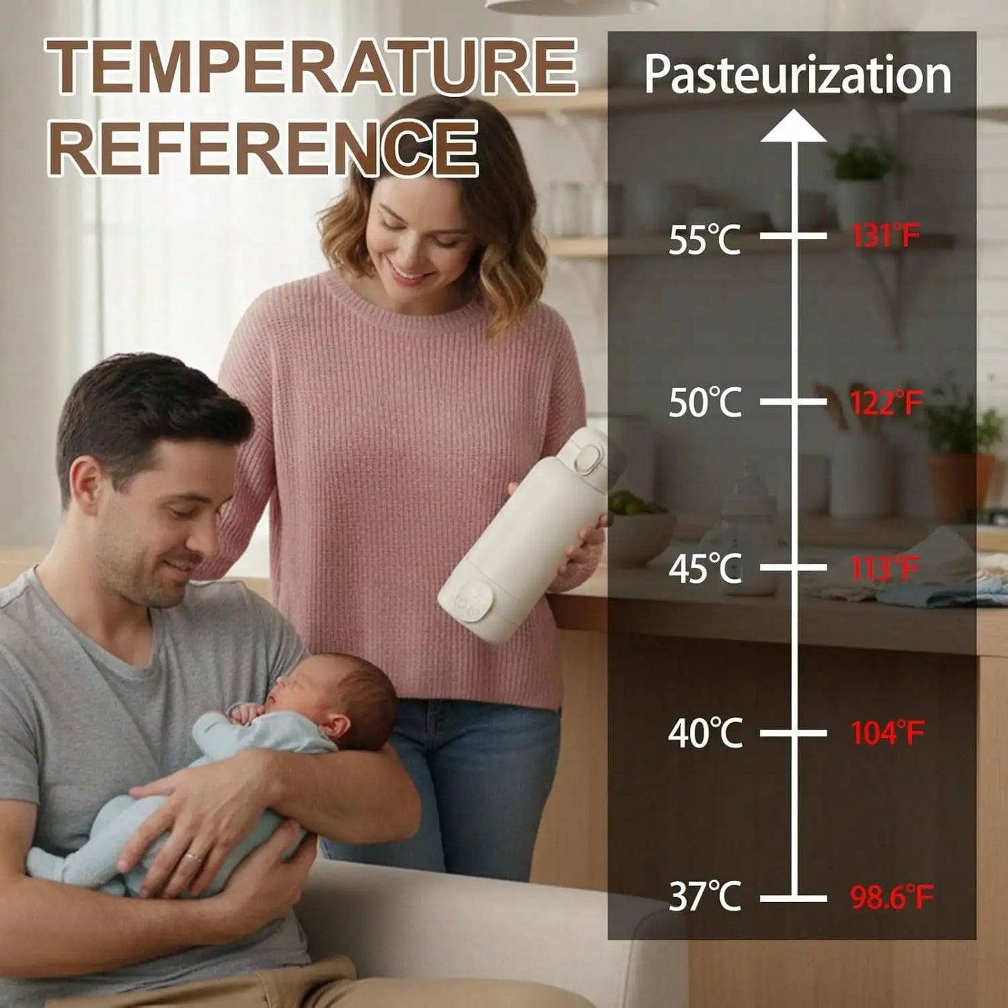 Portable Baby Breast Milk Warmer For Travel With Rechargeable Battery