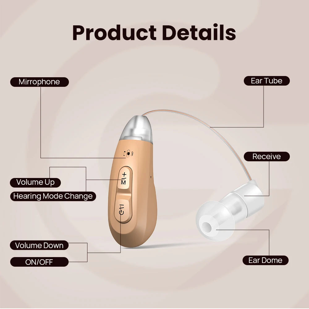 JINGHAO Rechargeable BTE Hearing Aids With Charging Dock