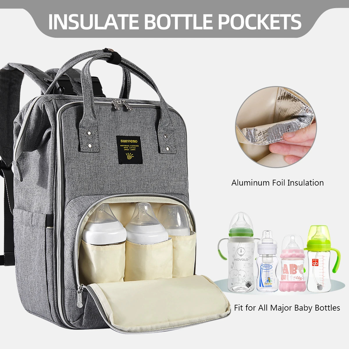 Sunveno Diaper Bag Backpack Multifunction Travel Maternity Baby Bag