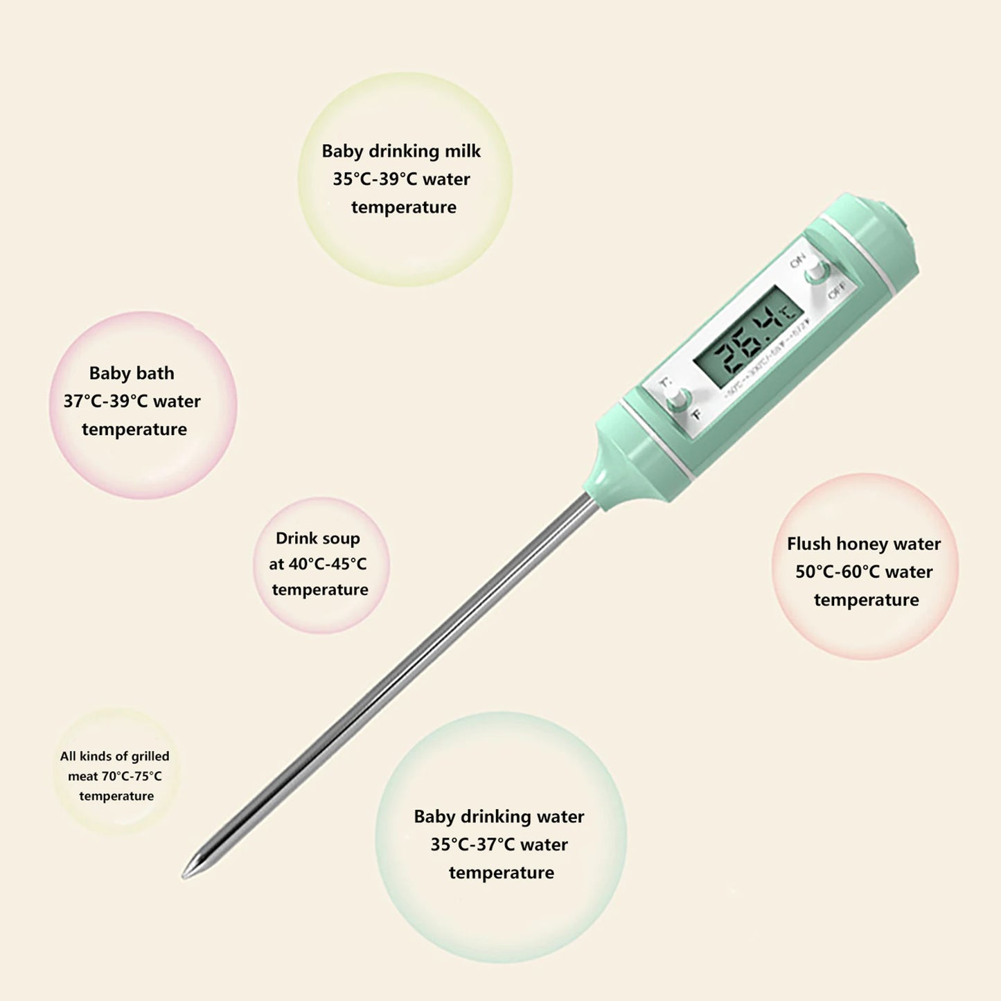 Digital Baby Bottle Thermometer For Milk And Bath Water Temperature