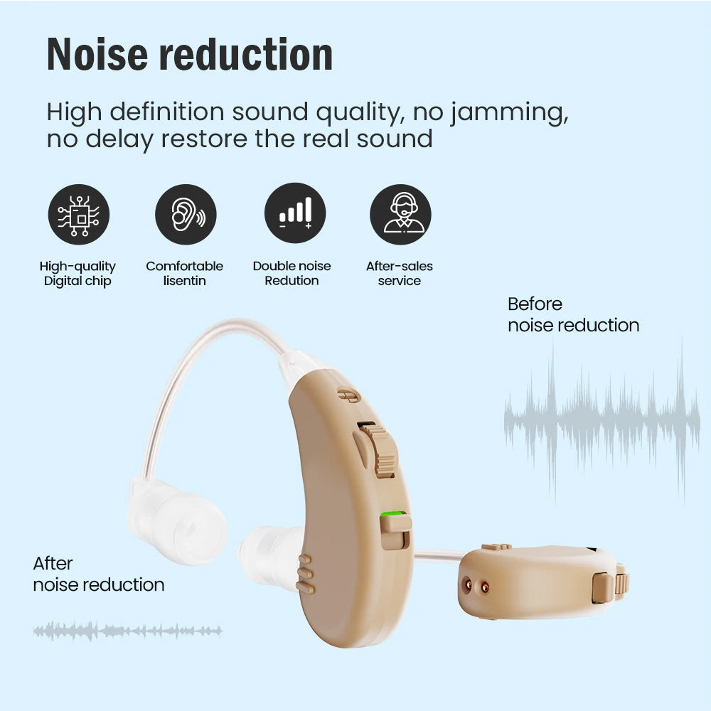Hign-concerned JINGHAO Rechargeable BTE Hearing Aids Behind Ear Sound Amplifier