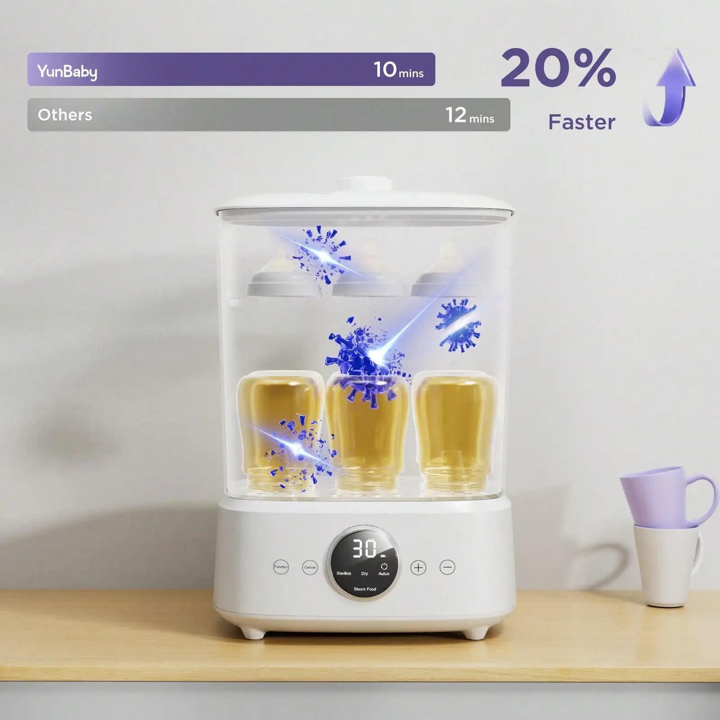 Bottle Sterilizer And Dryer For Baby Bottles