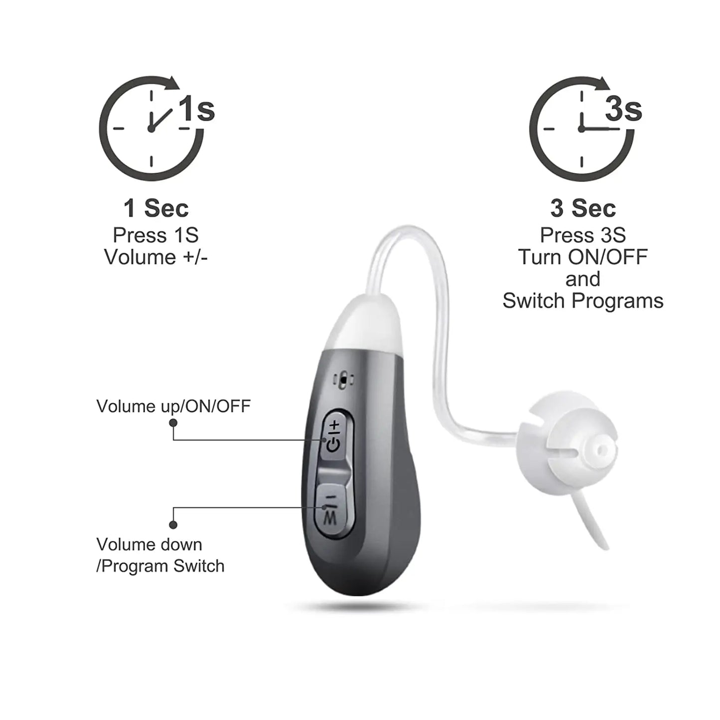 JINGHAO Digital Hearing Aids Rechargeable Invisible BTE Ear Aids For Elderly