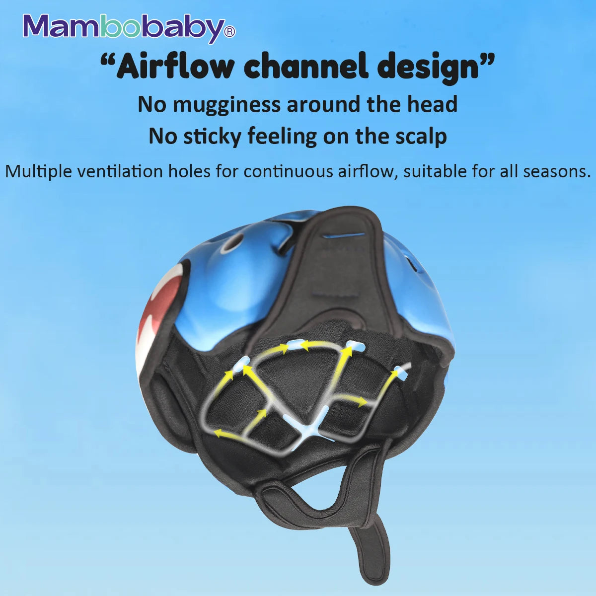 Mambobaby Anti-Shock Baby Helmet Toddler Head Protector