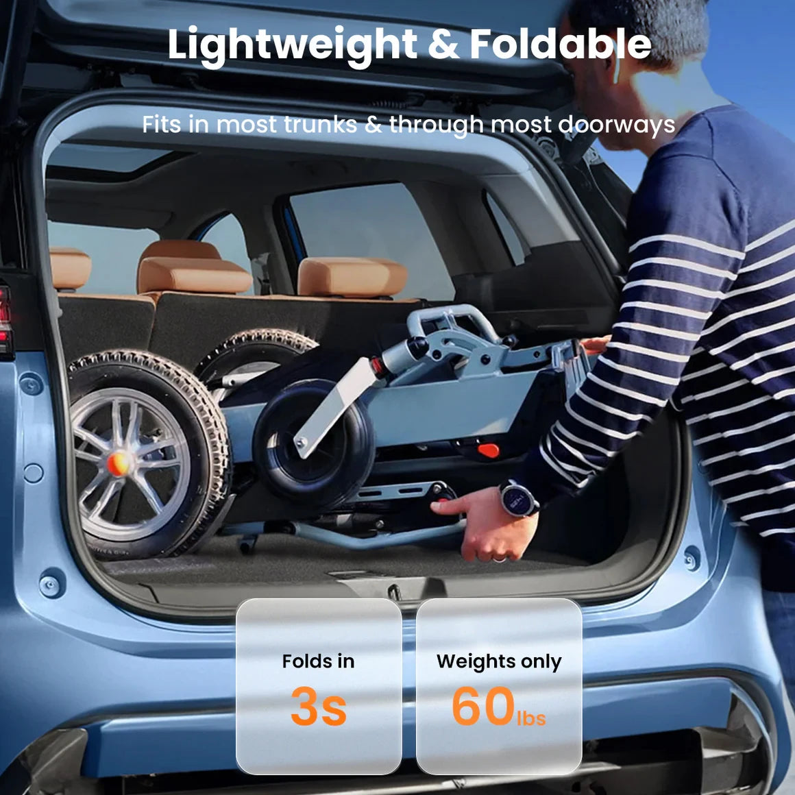 Maidesite Electric Folding Wheelchair for Adults, Lightweight Mobility
