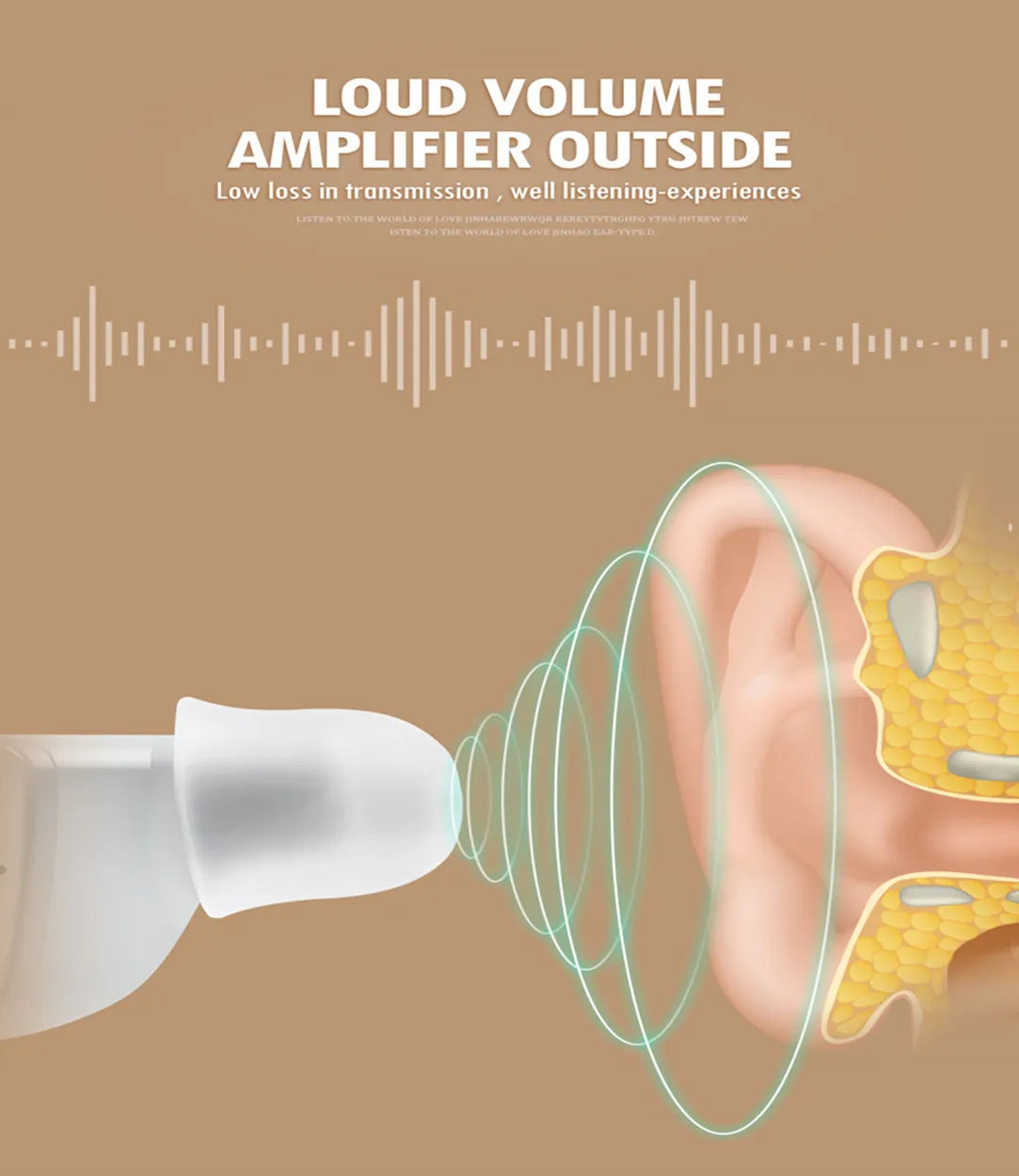 Jinghao Mini Hearing Aids CIC Sound Amplifier For Elderly