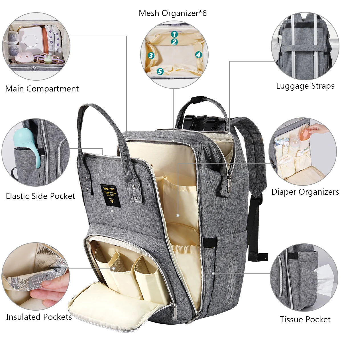Sunveno Diaper Bag Backpack Multifunction Travel Maternity Baby Bag