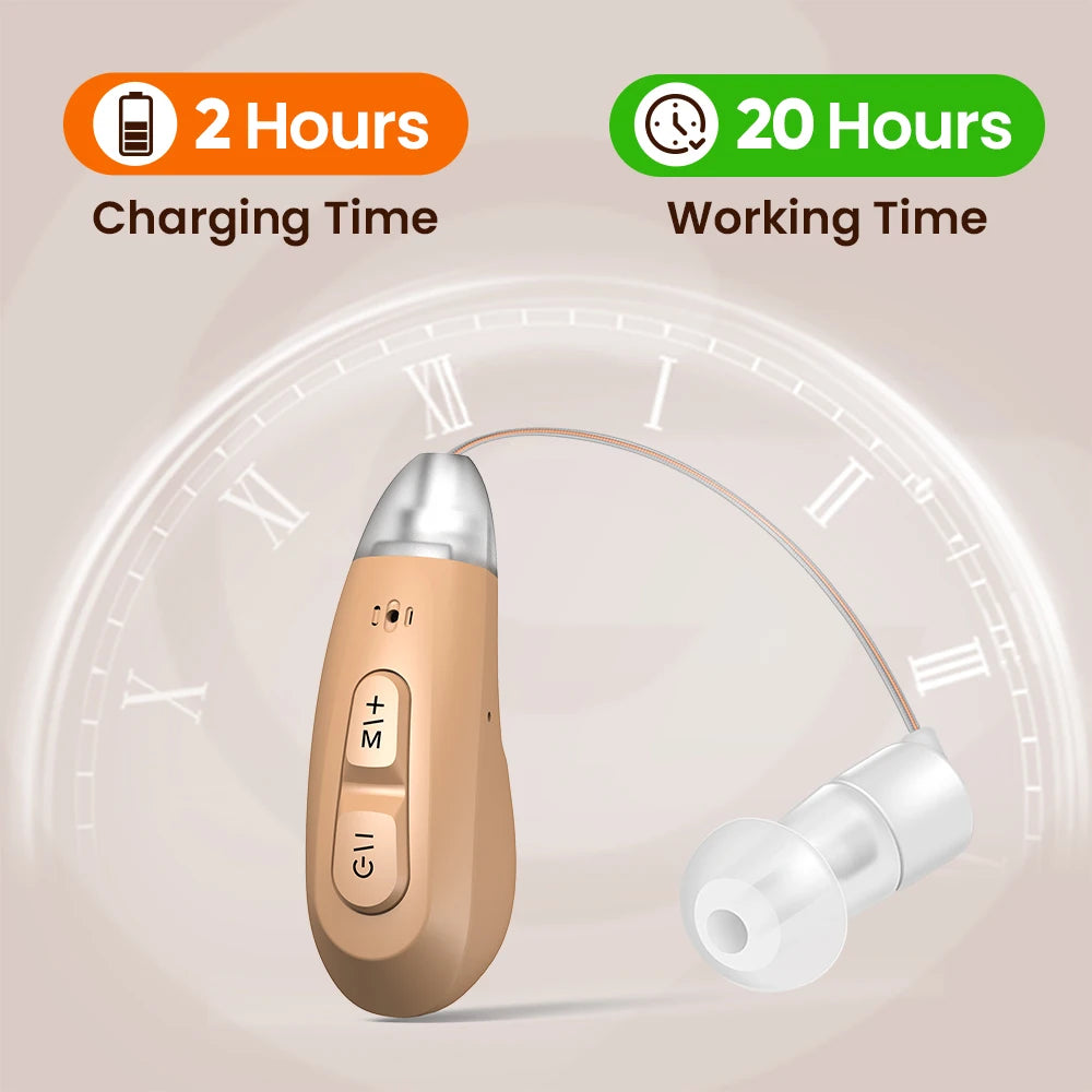 JINGHAO Rechargeable BTE Hearing Aids With Charging Dock