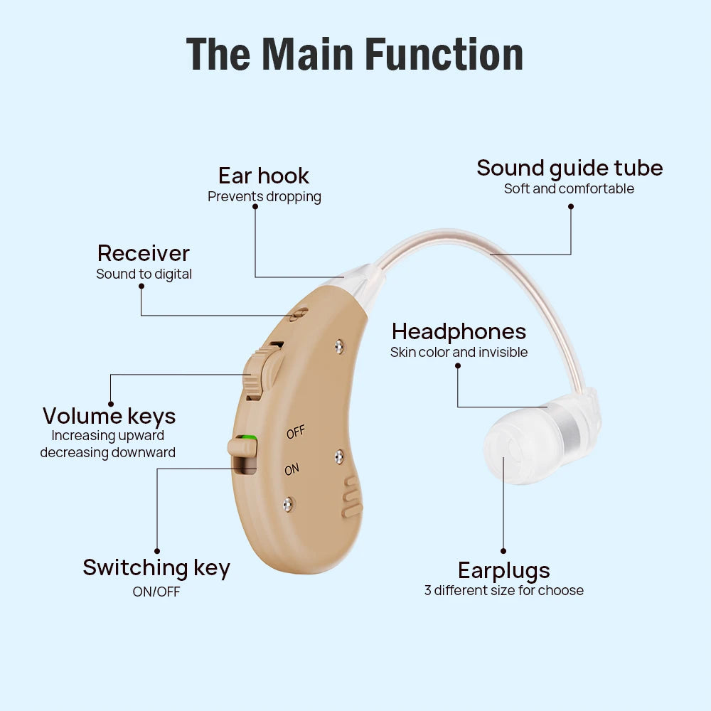 JINGHAO Rechargeable Hearing Aids BTE Behind The Ear JH-338