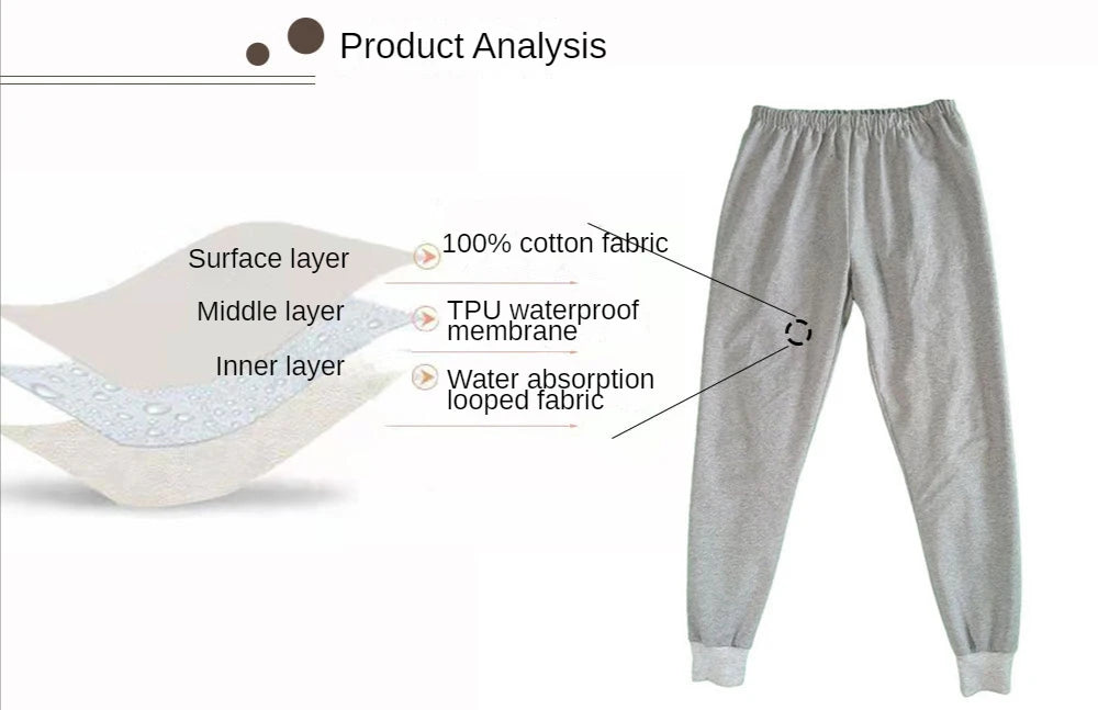 LEEDAMOO Waterproof Washable Incontinence Briefs for Men and Women