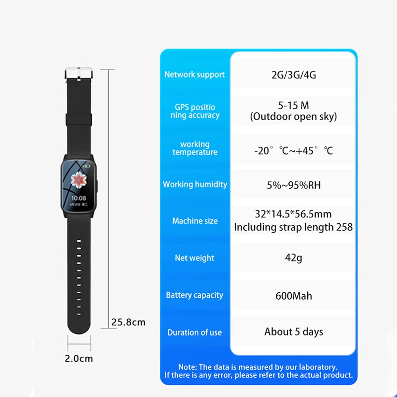 HANEEXIC GPS Bracelet With SOS Emergency Call And Fall Detection