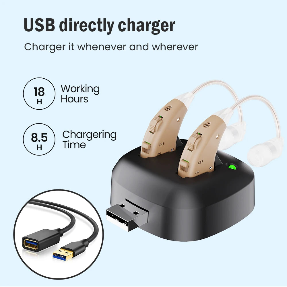 Hign-concerned JINGHAO Rechargeable BTE Hearing Aids Behind Ear Sound Amplifier