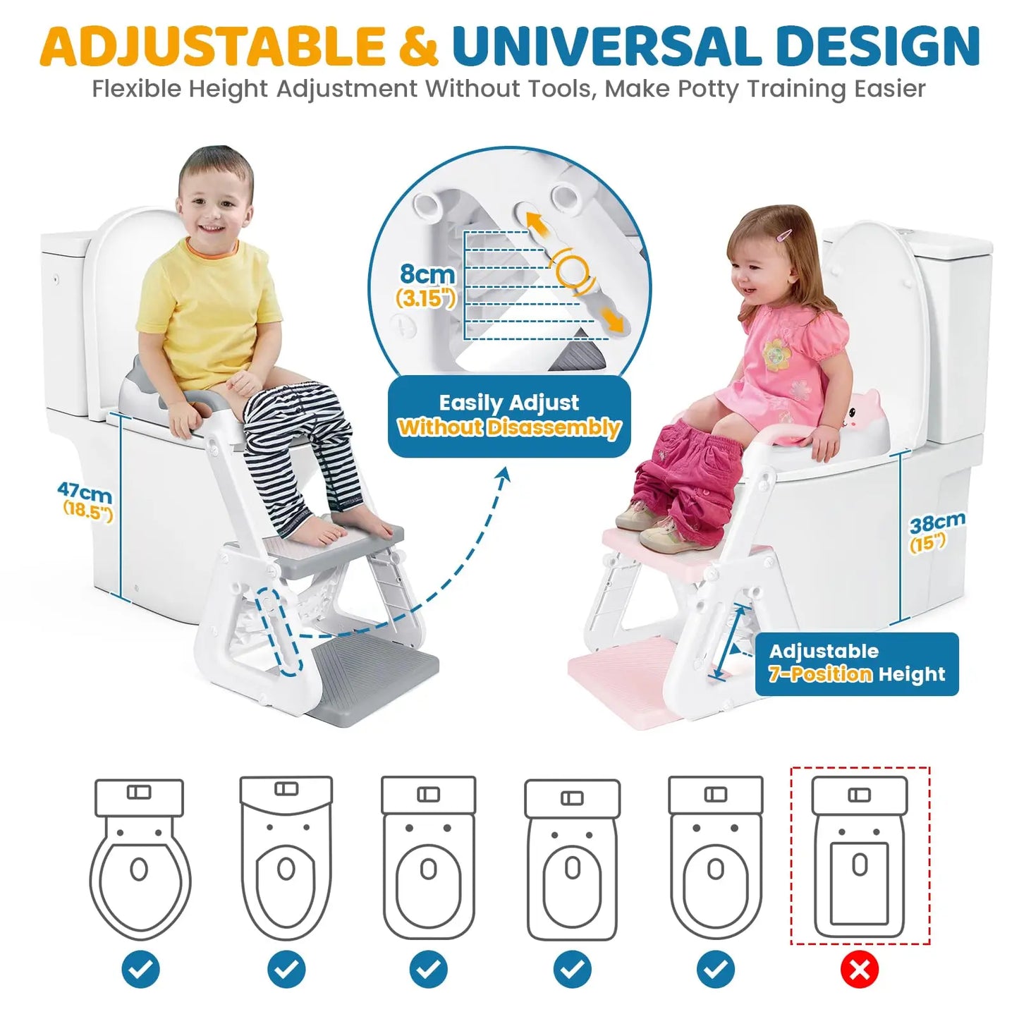Potty Training Seat With Step Stool For Toddlers Premium