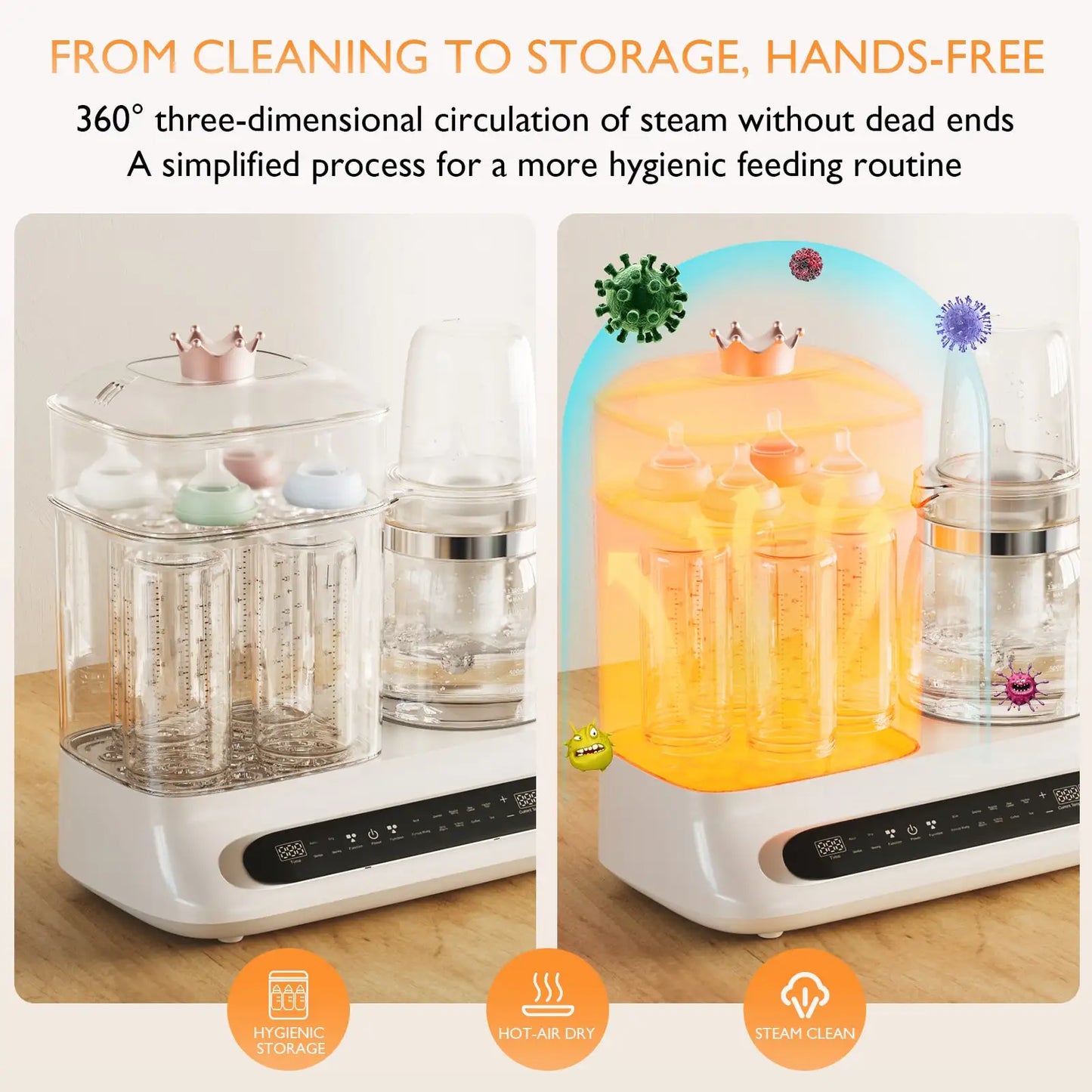 Bottle Warmer And Sterilizer For Breast Milk Multi Function